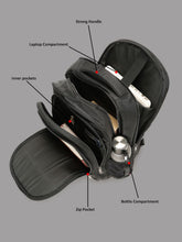 Load image into Gallery viewer, Teakwood Polyester Bagpack