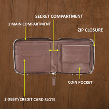 Load image into Gallery viewer, Teakwood Genuine Leather Wallet - Brown