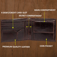 Load image into Gallery viewer, Teakwood Genuine Leather Brown Colour Two Fold Wallet