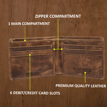 Load image into Gallery viewer, Teakwood Men RFID Blocking Textured Bifold Wallet