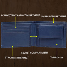 Load image into Gallery viewer, Teakwood Genuine Leathers Men Blue Solid Leather Two Fold Wallet