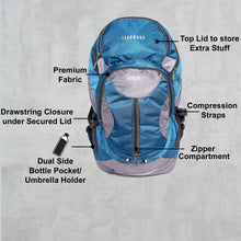 Load image into Gallery viewer, Teakwood Genuine Polyester Rucksacks - Blue