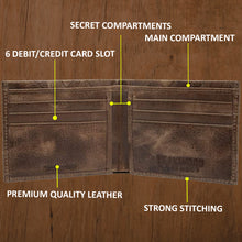Load image into Gallery viewer, Teakwood Men RFID Blocking Textured Bifold Wallet
