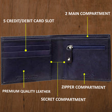 Load image into Gallery viewer, Teakwood Genuine Leather Men Antique Blue Solid Two Fold Leather Wallet - Clearance sale