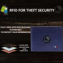 Load image into Gallery viewer, Teakwood Genuine Leathers Men Blue Solid Leather Two Fold Wallet