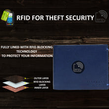 Load image into Gallery viewer, Teakwood Genuine Leathers Men Blue Solid Leather Two Fold Wallet