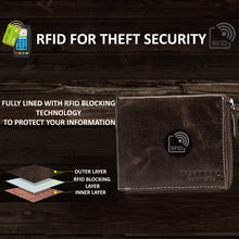 Load image into Gallery viewer, Teakwood Genuine Leathers Men Brown Solid Zip Around Wallet