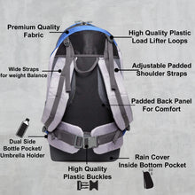 Load image into Gallery viewer, Teakwood Genuine Polyester Rucksacks - Blue