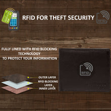 Load image into Gallery viewer, Teakwood Unisex Genuine Leather Brown Bi Fold RFID Solid Wallet