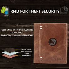 Load image into Gallery viewer, Teakwood Men Genuine Leather Textured Bi-Fold Wallet with Contrast Stitch
