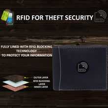 Load image into Gallery viewer, Teakwood Men Genuine Leather Blue Bi fold wallets