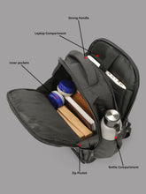 Load image into Gallery viewer, Teakwood Polyester Bagpack
