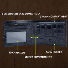 Load image into Gallery viewer, Teakwood Unisex Genuine Leather Blue Bi Fold RFID Solid Wallet with stitch embroidery
