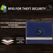 Load image into Gallery viewer, Teakwood Unisex Genuine Leather Blue Bi Fold RFID Solid Wallet
